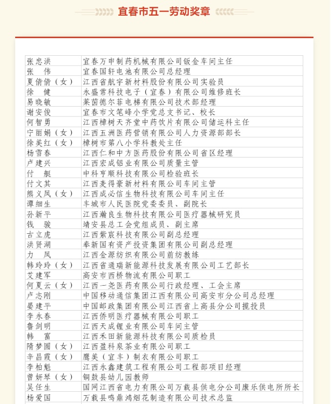中国·yl8cc永利(股份)有限公司-官方网站